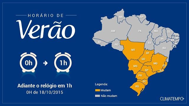 O Horário De Verão E O Tempo Categoria Notícias Climatempo