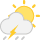 Ícone de condição do tempo em São Paulo - SP