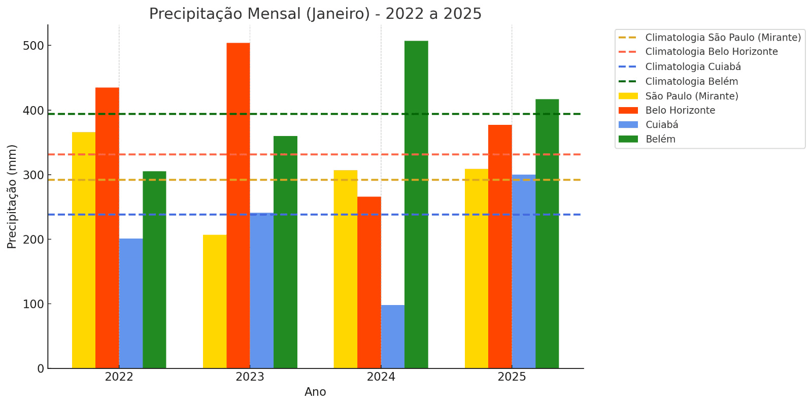 Imagem do conteúdo da notícia