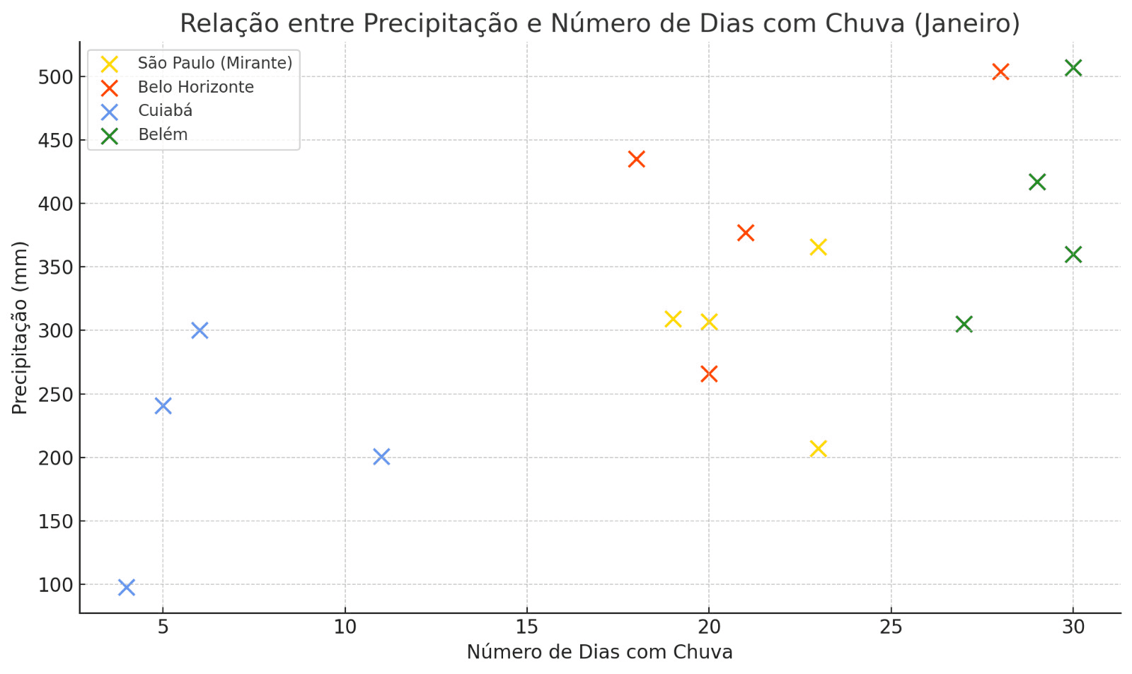 Imagem do conteúdo da notícia