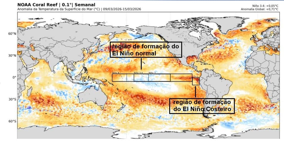 Regiões no oceano Pacífico Equatorial onde se formam o El Niño normal e o El Niño Costeiro