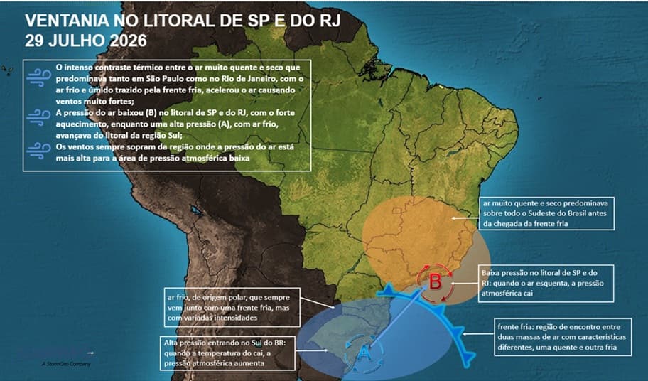 Ventania no litoral de SP foi provocada por forte contraste térmico entre o ar muito quente, que estava sobre estas regiões, e o ar frio trazido por uma frente fria