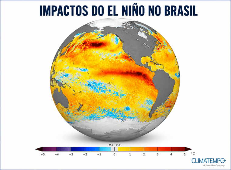 Impactos do El Niño no Brasil