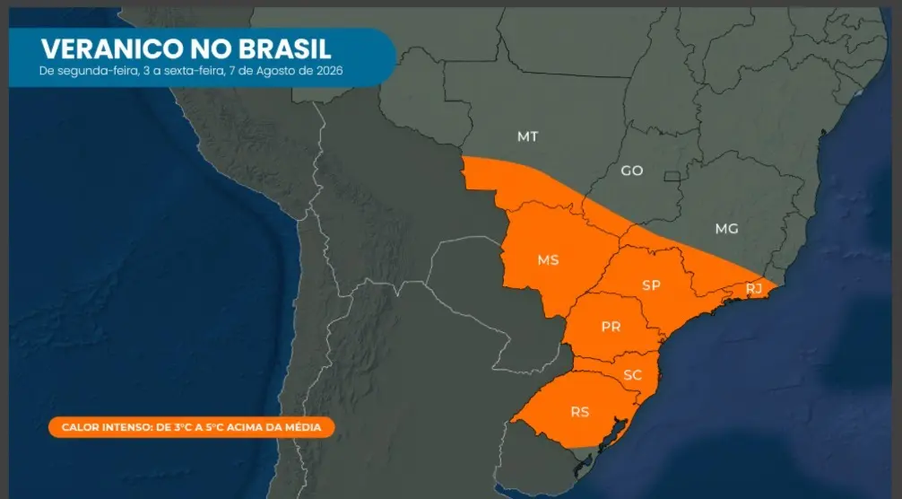 Imagem de destaque da notícia Veranico marca a primeira semana de agosto em parte do centro-sul do Brasil