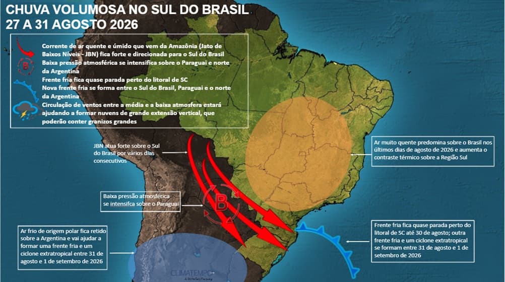 Condições atmosféricas que vão estimular muita chuva no Sul do Brasil entre 27 e 31 de agosto de 2026 Condições atmosféricas que vão estimular muita chuva no Sul do Brasil entre 27 e 31 de agosto de 2026